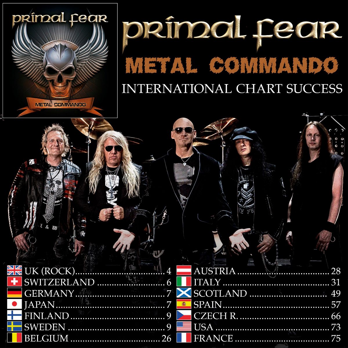 primal fear metal commando